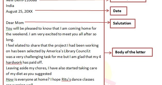 Letter Writing - Format, Types and Sample PDF - BankExamsToday