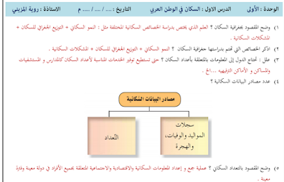  مصادر الطاقه في الوطن العربي للصف الخامس