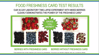 Nature's Frequencies Food Freshness Card