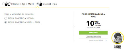 Fibra Masmovil Opiniones