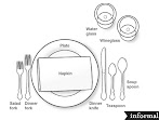Table Setting Cutlery Placement / London Six-piece Cutlery Place Setting - David Mellor ... : Placing extra cutlery at the table may cause confusion and results in extra cutlery to clean.
