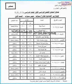 جدوال امتحانات النقل للتعليم الفنى 2019 جدول ومواعيد امتحانات الدبلومات الفنية