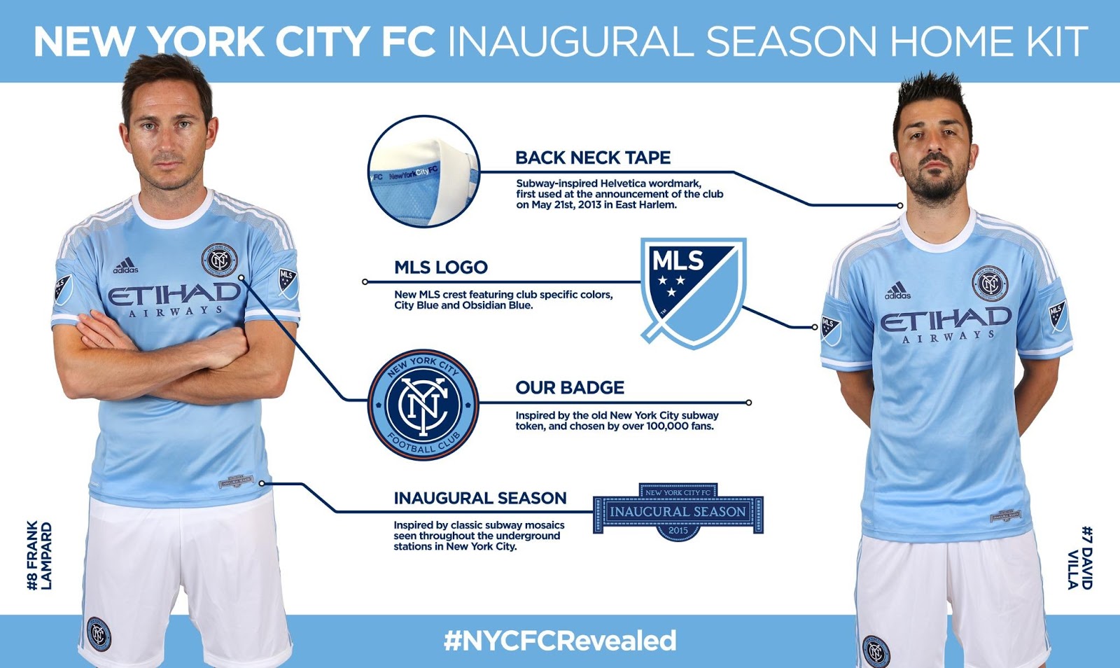 New York City 2015 Home Kit is the new 2015 MLS Crest featuring club    football club of new jersey