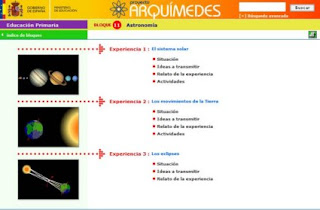 http://proyectos.cnice.mec.es/arquimedes/alumnosp.php?ciclo_id=1&familia_id=5&modulo_id=23&unidad_id=15