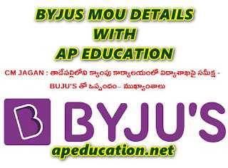 BYJUS MOU DETAILS WITH AP EDUCATION