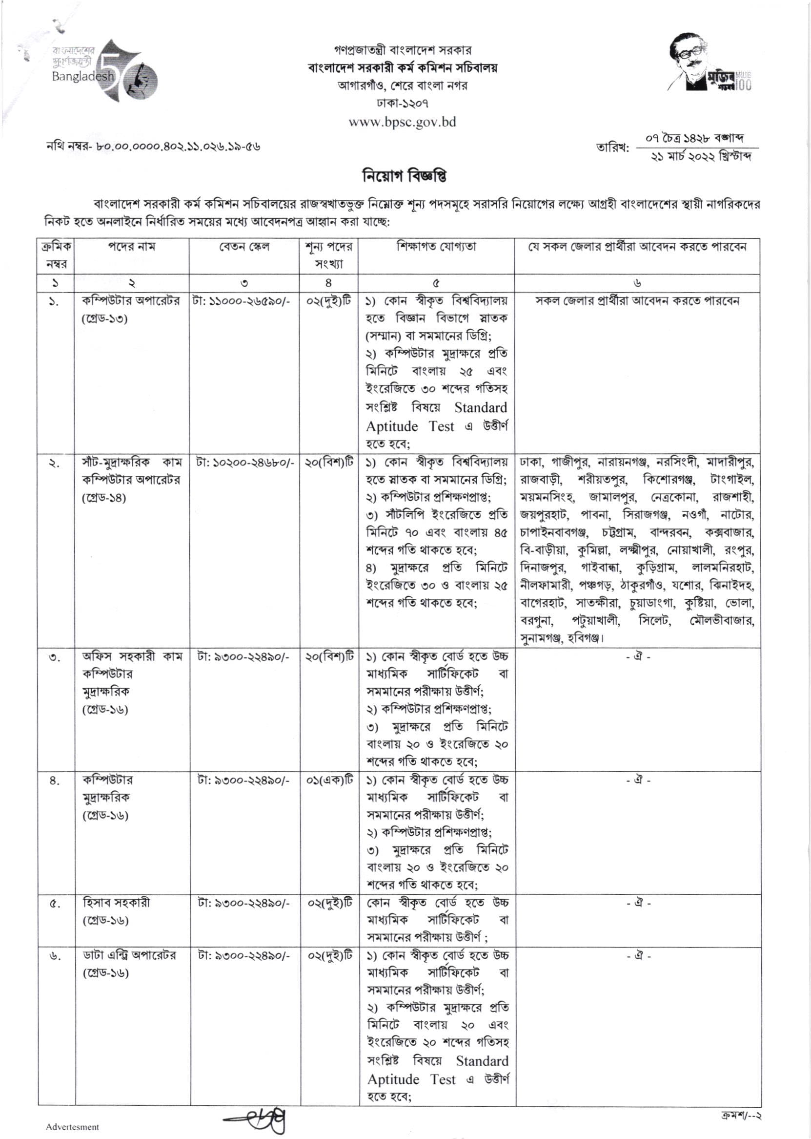 BPSC Job Circular 2022