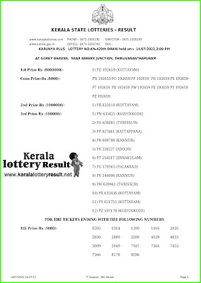 Kerala Lottery Results 14.7.22 Karunya Plus KN 429 Lottery Result online