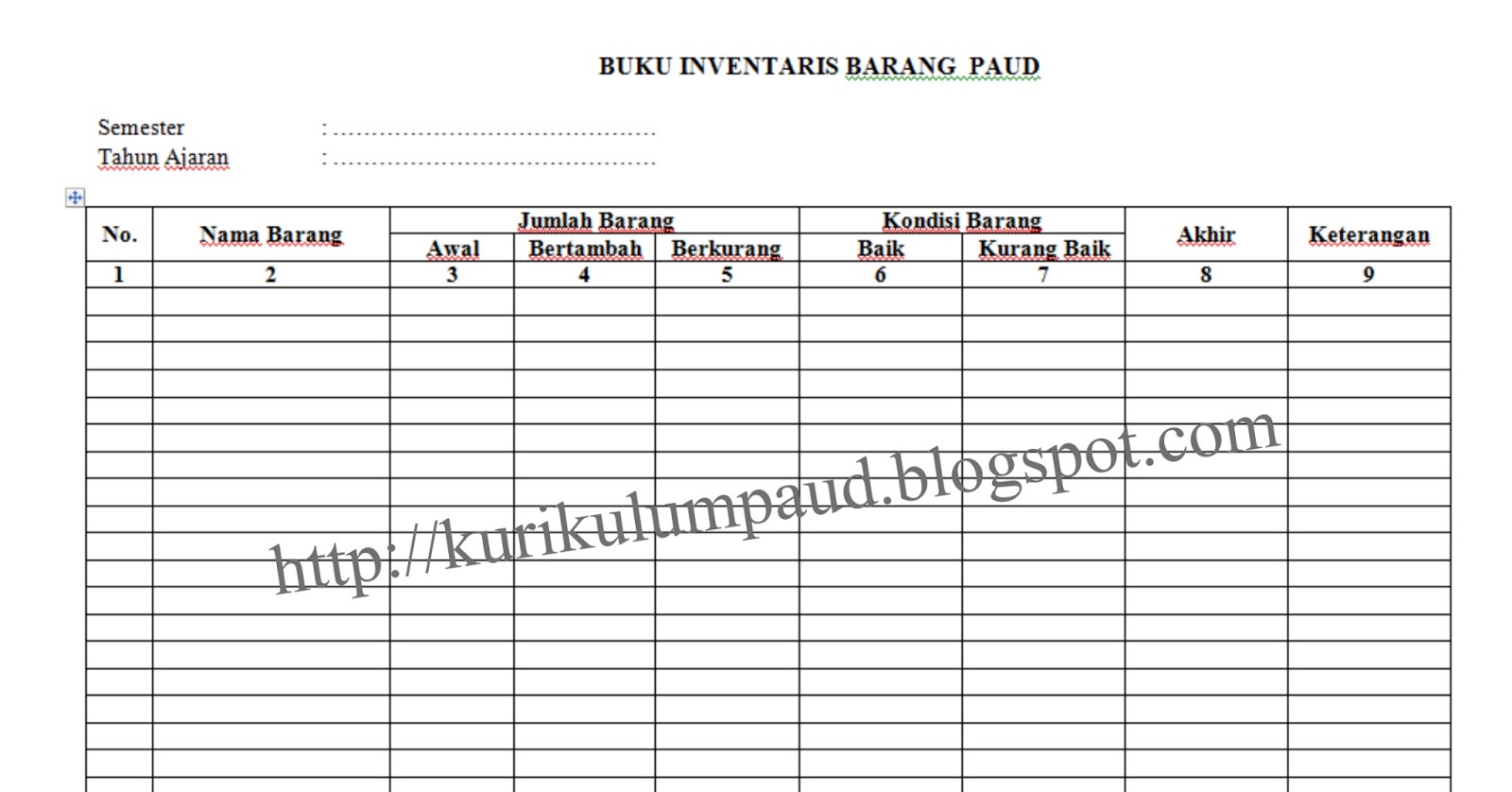 Kurikulum  Pembelajaran PAUD Inventaris Barang PAUD