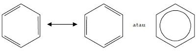 resonansi senyawa benzena