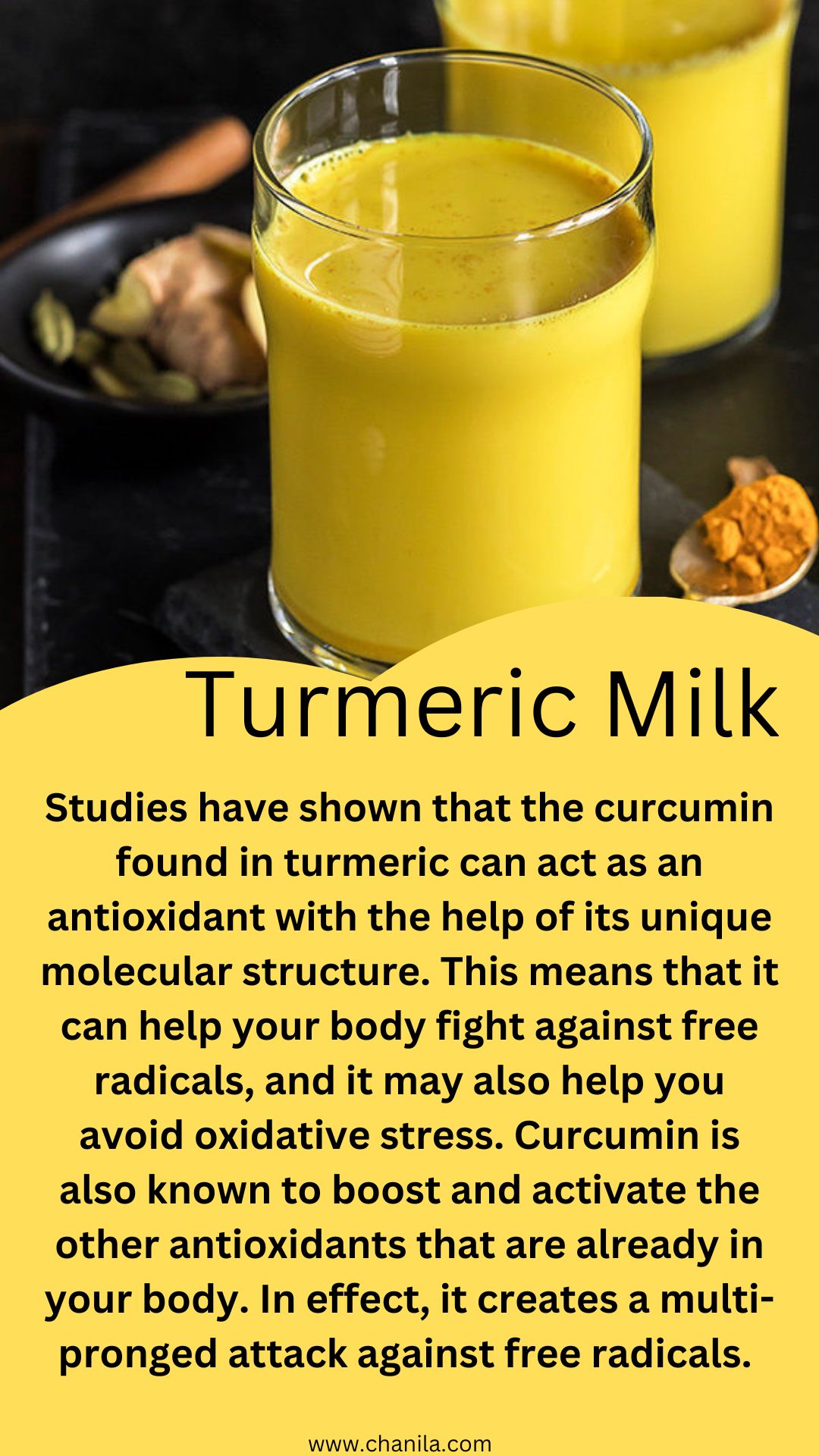 Anti Aging Turmeric Milk 