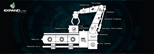 How to Improve Productivity in Manufacturing Industry-expanderp.com