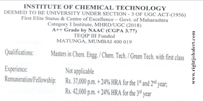 Junior Research Fellow ME M. Tech Chemical Engineering Jobs in ICT Mumbai