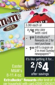 Easter M&Ms 8