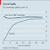 INTEREST - RATE RISK : SURF´S UP / THE ECONOMIST ( VERY HIGHLY RECOMMENDED READING )