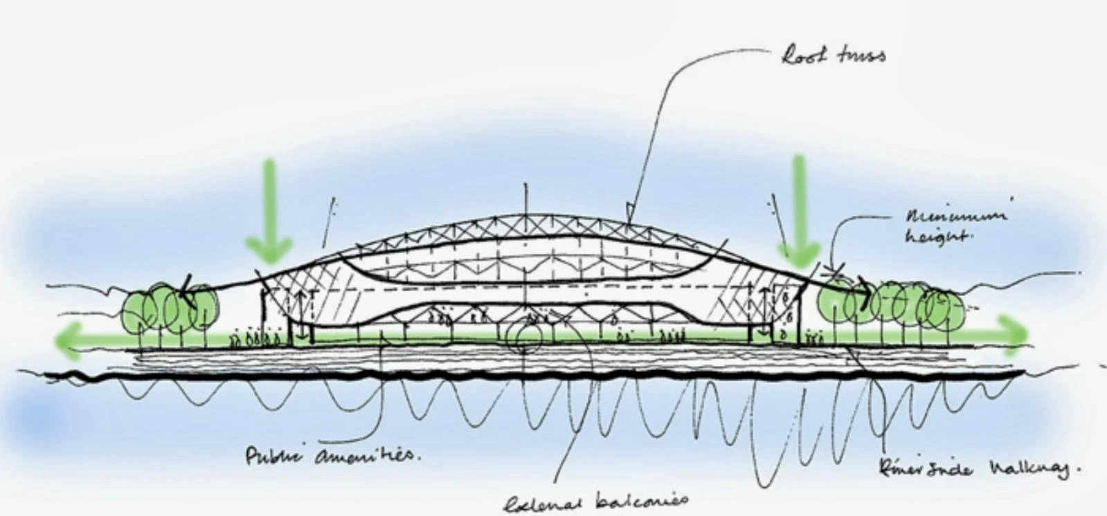 Riverside Stand Expansion by Kss