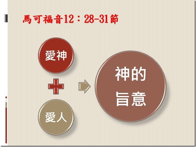 投影片6