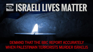 http://honestreporting.com/a/petition/IsraeliLivesMatter.html