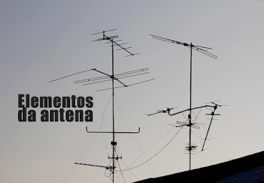 O que é o elemento de uma antena de TV