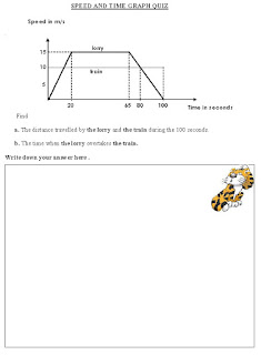 TIME AND SPEED GRAPH WORKSHEET