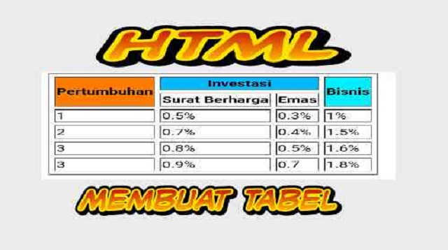 Cara Membuat Tabel HTML