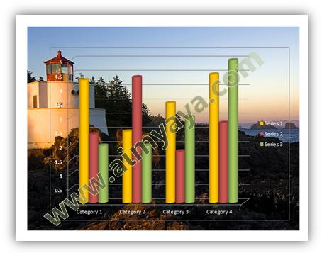  Grafik atau chart merupakan gambar yang mempunyai arti alasannya ialah menurut kumpulan series  Cara Membuat Background Grafik/Chart Menjadi Transparan