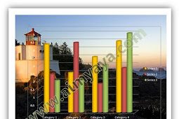 Cara Menciptakan Background Grafik/Chart Menjadi Transparan