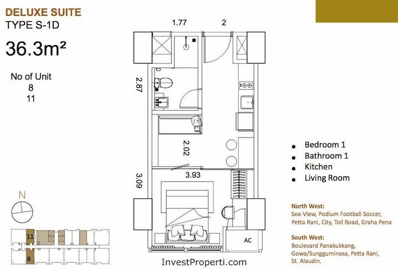 Interior Apartemen Tipe Kecil