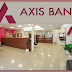 Axis Walk-in Drive for Freshers from 20 - 27 March 2015