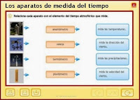 Resultado de imagen de http://www.juntadeandalucia.es/averroes/centros-tic/41009470/helvia/aula/archivos/repositorio/0/191/html/recursos/la/U09/pages/