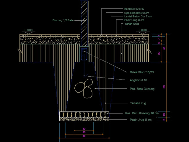 Gambar Detail Pondasi Autocad Ilmu Teknik Sipil Indonesia