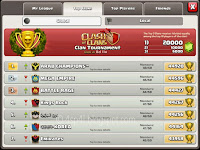 Arab Champion lewati Mega Empire di CoC