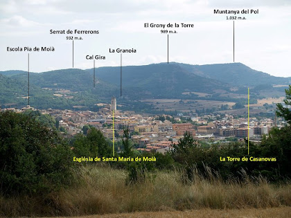 Panoràmica de Moià des del Camp de Golf Montbrú-Moià