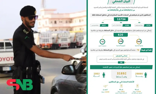 Saudi Police