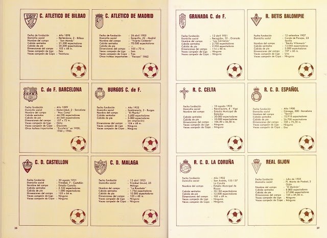 Temporada 1972-73. Álbum Campeonato de Liga 1972/73, Ediciones Este. Páginas 38 y 39.