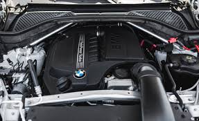 2017 Bmw X6 Redesign Engine Performance Release Date Price Car Review Specs