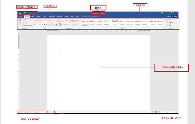 Mengenal Tampilan Microsoft Word