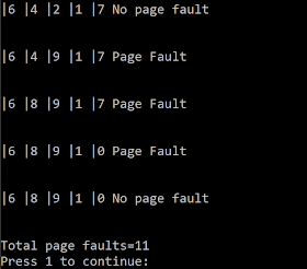C code for Least Recently Used(LRU) Algorithm