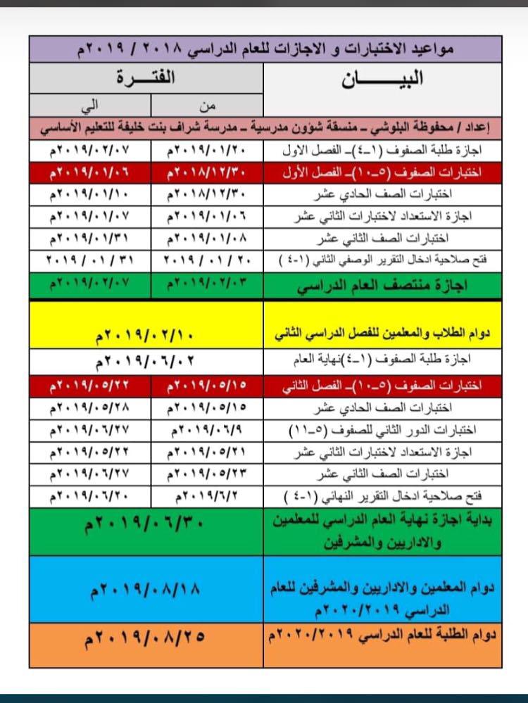 رسالة بداية الدراسه