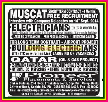 Muscat Job Vacancies - Qatar Oil & Gas Project Jobs - Free Recruitment