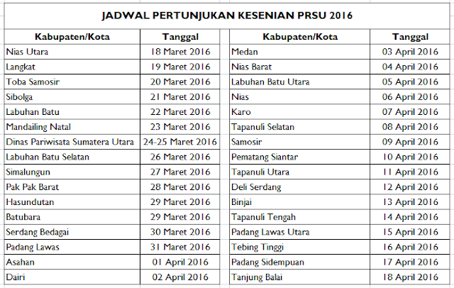 Jadwal Pertunjukan Seni dan Budaya PRSU 2016