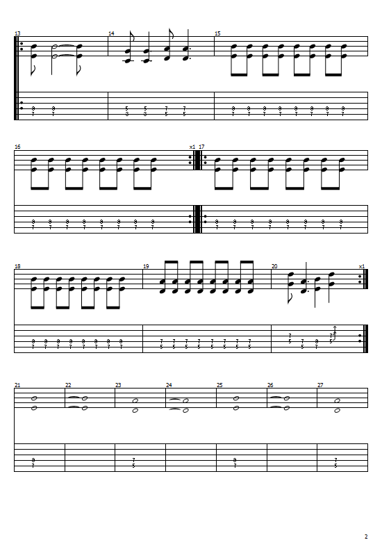 Paranoid Tabs Black Sabbath. How To Play Paranoid Full ...