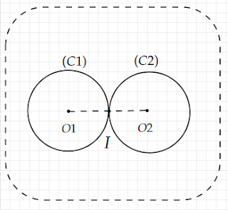 (C2) مماثلة الدائرة (C1)