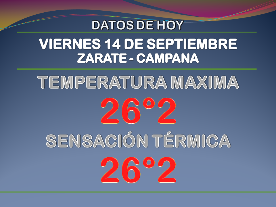 EL MUNDO DEL TIEMPO: ELEVADA TEMPERATURA PARA SEPTIEMBRE