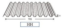 https://hargaprodukbangunan.blogspot.com/2018/07/atap-superdeck-hh-765-zincaluminium.html