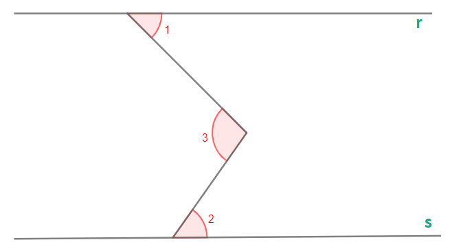 Questão de geometria para vestibular e concursos