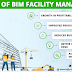 How Can BIM Take Control Of the  Washington DC Construction Companies?