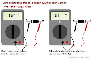 tes dioda dengan multitester