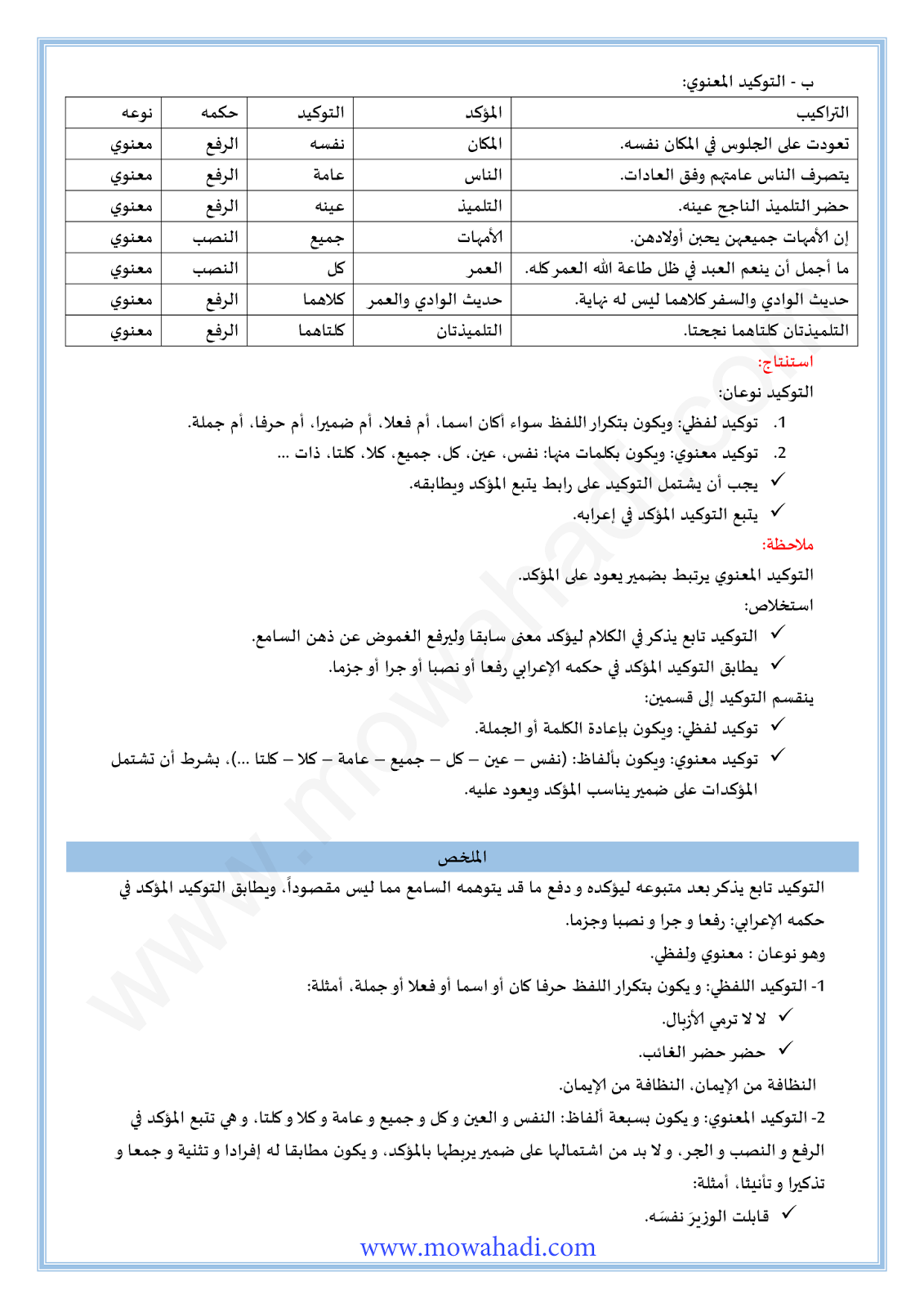 التوكيد-2