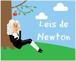 Leis de Newton 7º anos