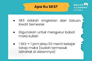 Maksud SKS dan Contohnya dalam Perkuliahan